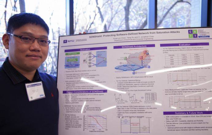 Kuan-yin Chen, Ph.D., Electrical Engineering presents his paper SDNShield Protecting Software-Defined Network from Saturation Attacks